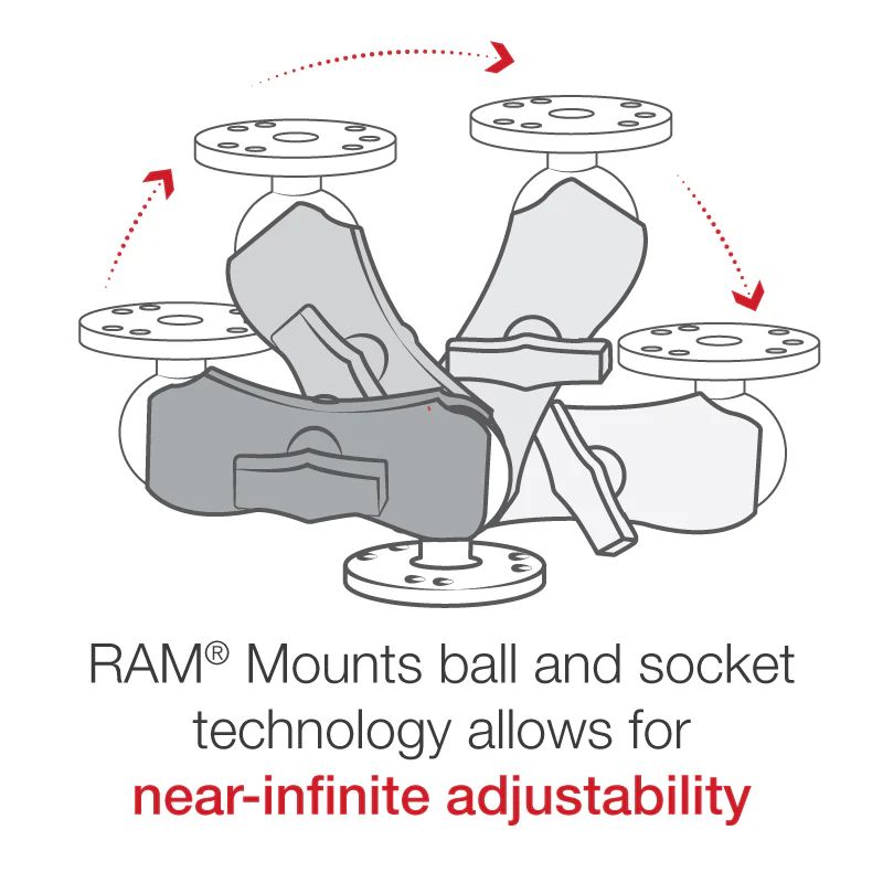 RAM Universal Double Ball Mount with Two Round Plates - C Size Short