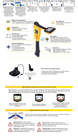 Vivax Metrotech vLoc3-5000 Receiver