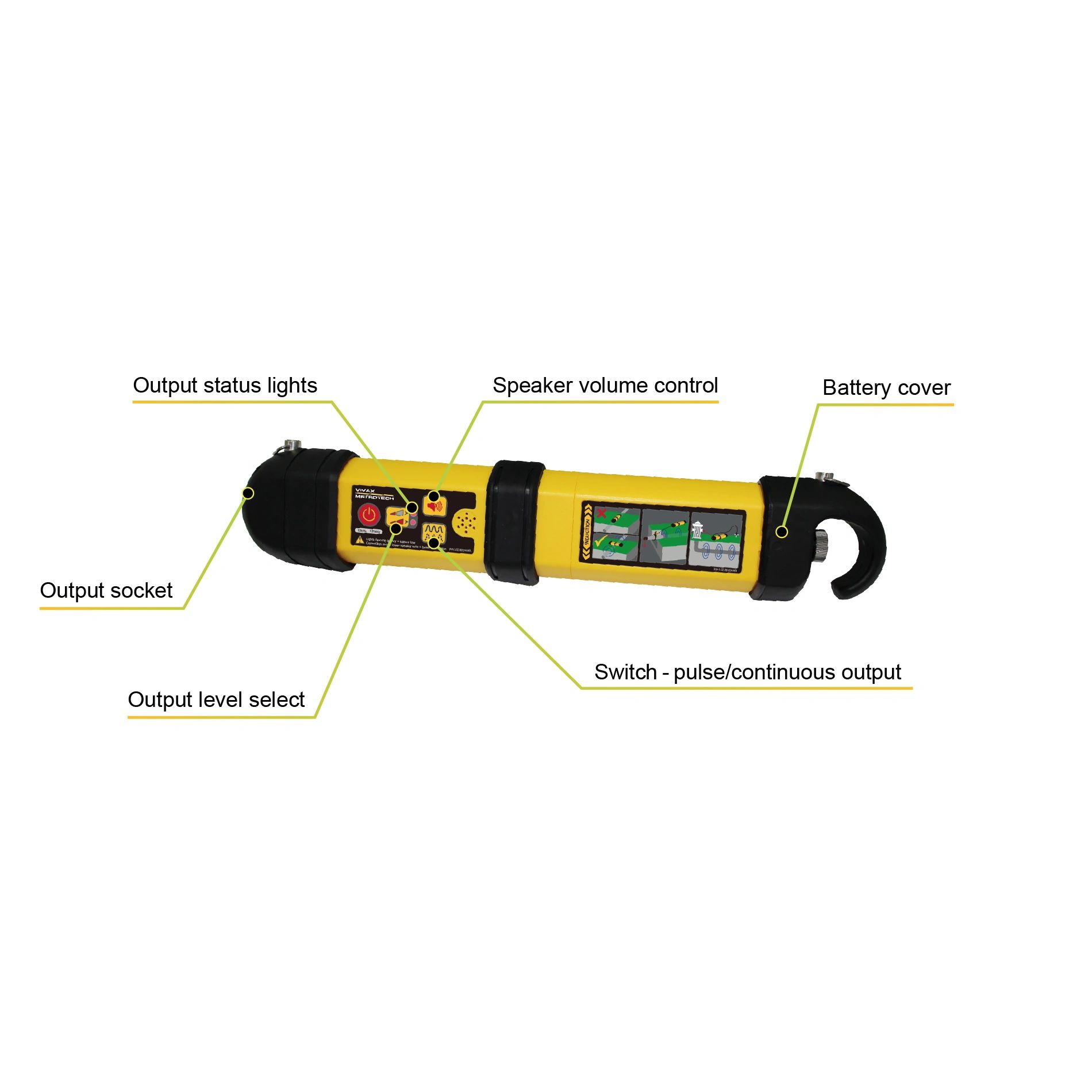 Vivax vScan 1W TX inc Direct Connect leads, Silver connection & Alk Batt, V-VSCAN