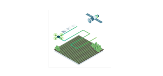 Remote-Sensing