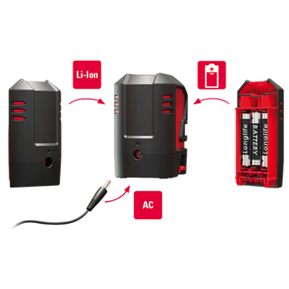 Leica Lino L2P5-1 Laser Level