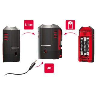 Leica Lino L2P5G-1 Green Beam Laser Level