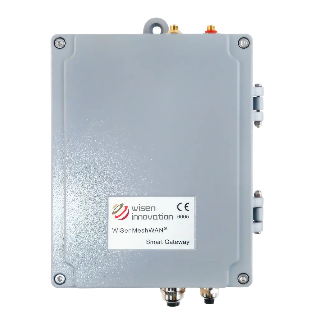 WiSenMeshWAN SmartGateway incl. 8252875 + 8251262 + 8252578