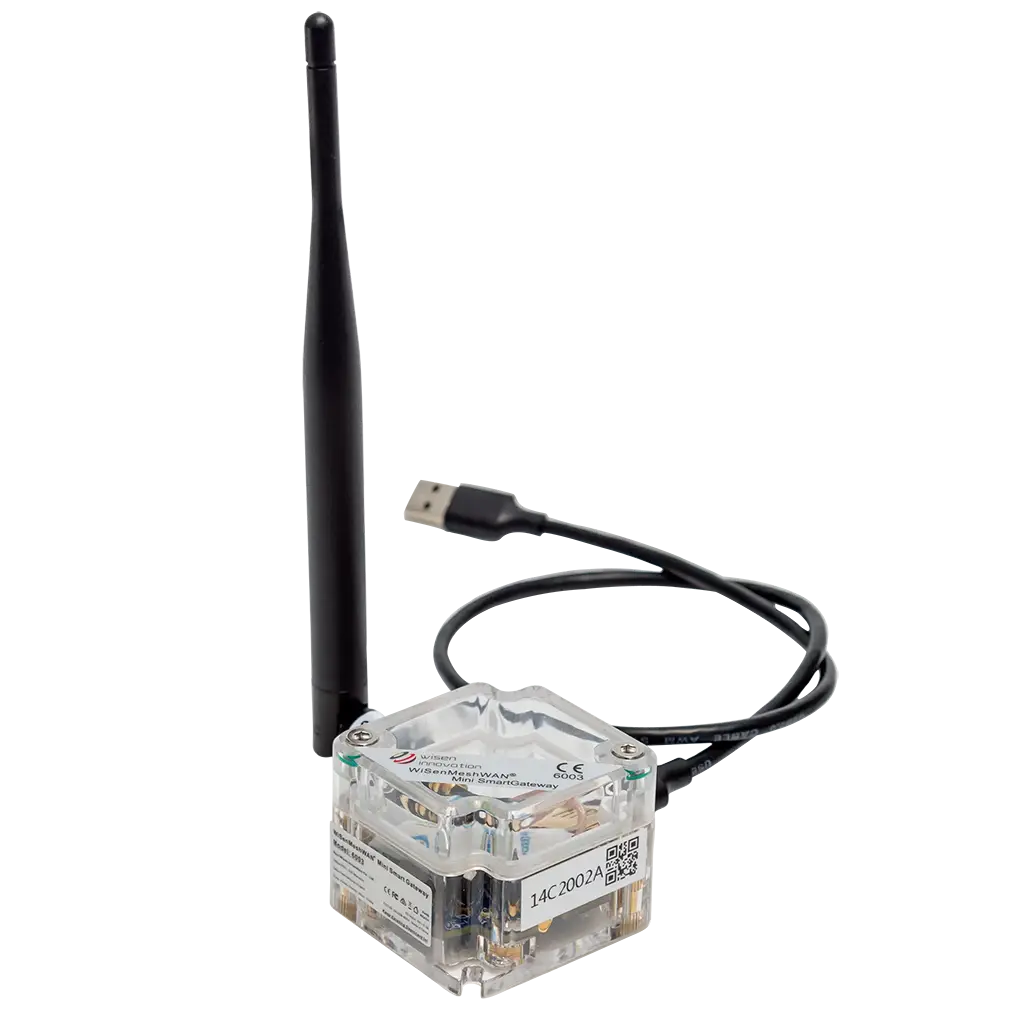 WiSenMeshWAN SmartGateway Mini incl. 8251528