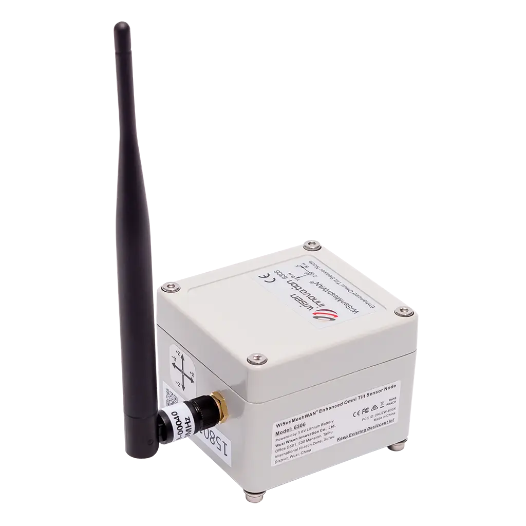WiSenMeshWAN Omni Tilt Node incl. 8251528