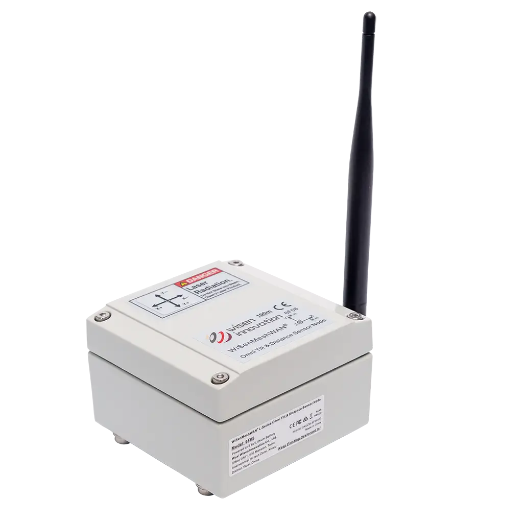 WiSenMeshWAN Omni Tilt & Distance Node incl. 8251528