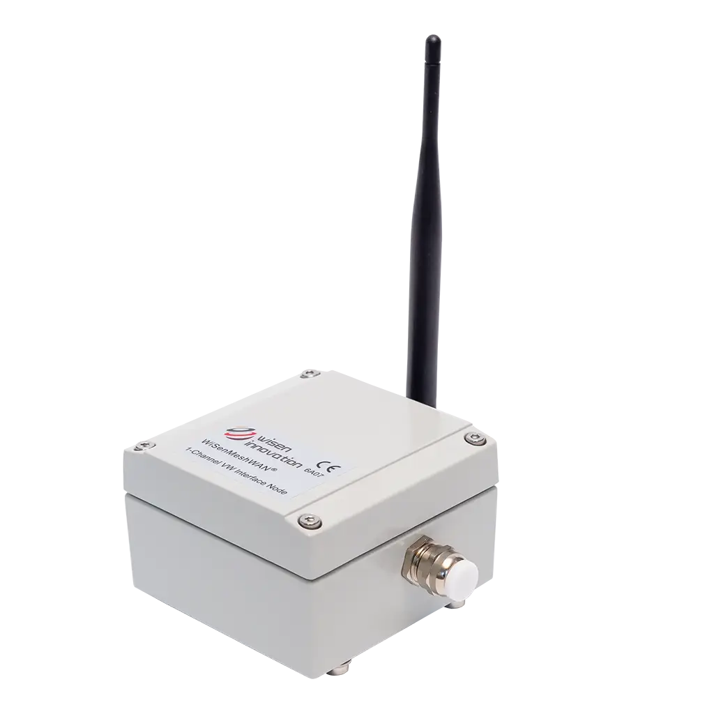 WiSenMeshWAN Interface Node VW 1CH incl. 8251528