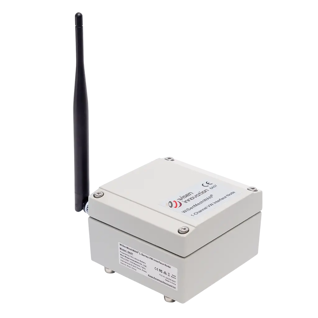 WiSenMeshWAN Interface Node VW 1CH incl. 8251528