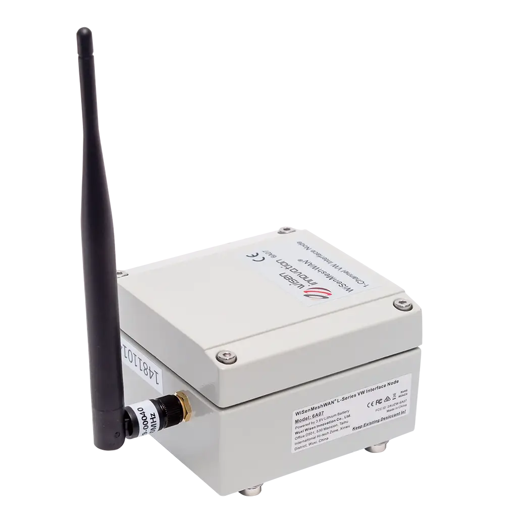 WiSenMeshWAN Interface Node VW 1CH incl. 8251528