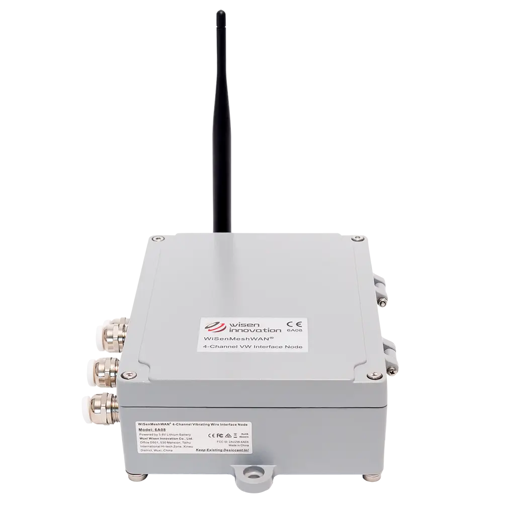 WiSenMeshWAN Interface Node VW 4CH incl. 8251528