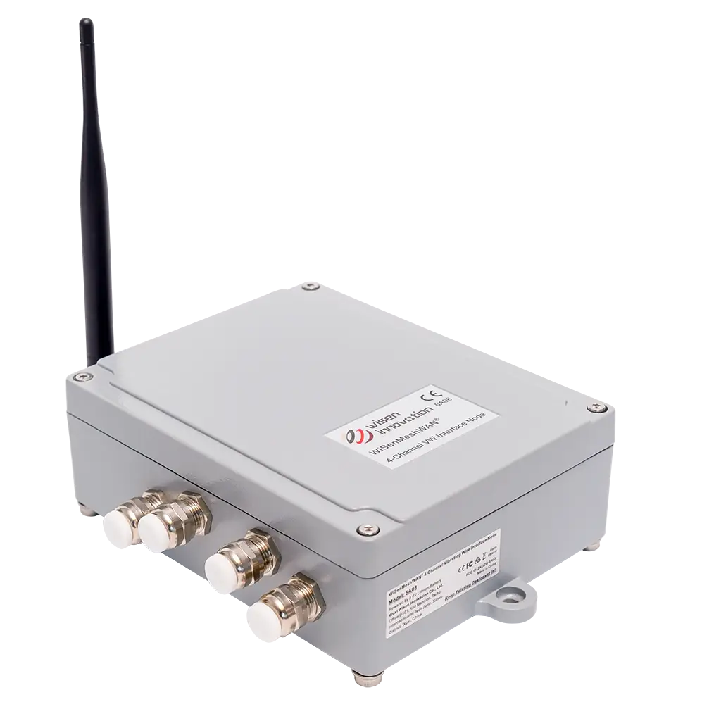 WiSenMeshWAN Interface Node VW 4CH incl. 8251528