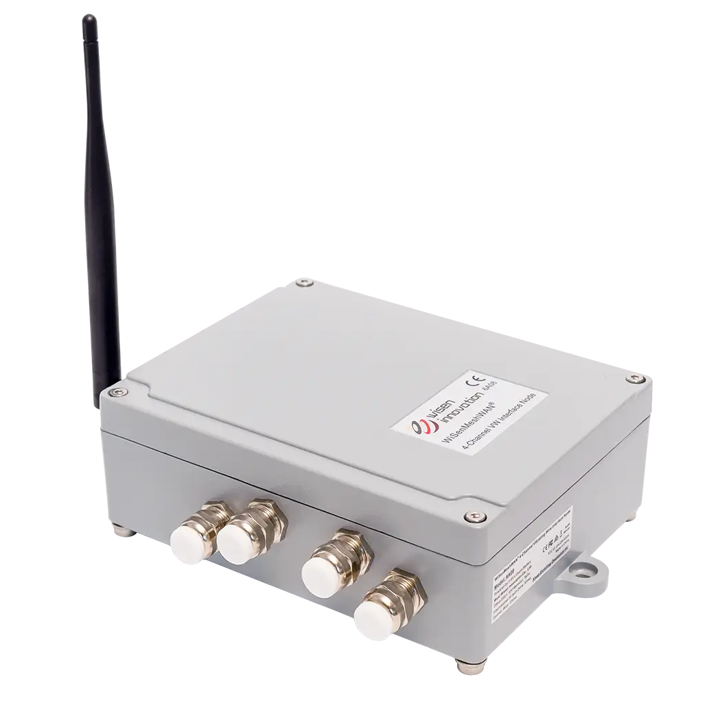 WiSenMeshWAN Interface Node VW 4CH incl. 8251528
