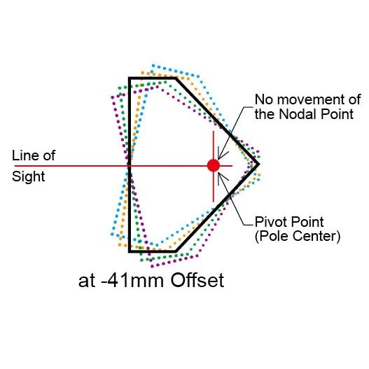 Myzox TT-41 Monitoring Mounting Base