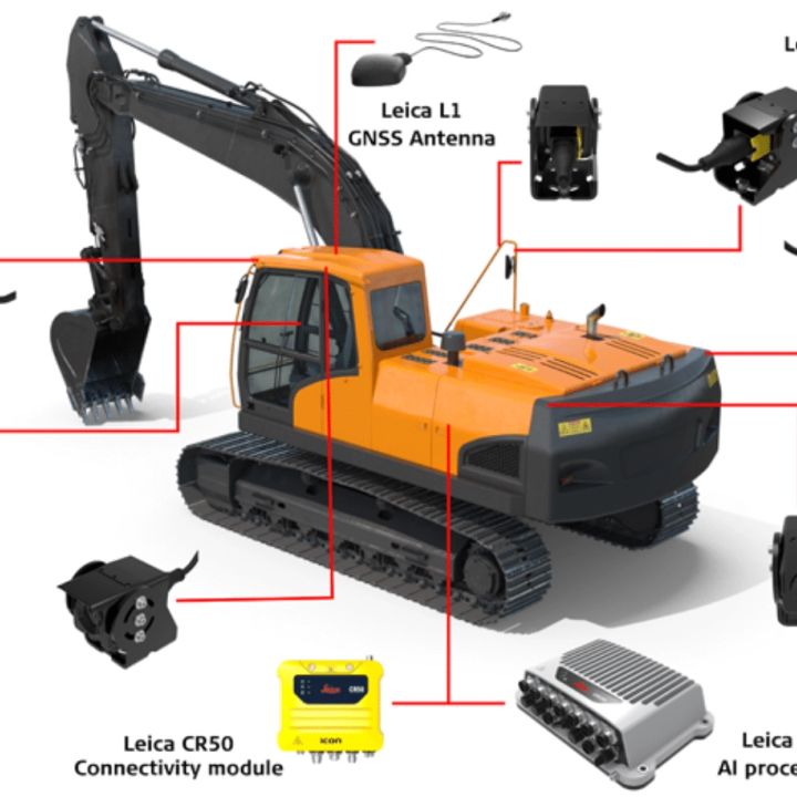 Form and function with Leica technology