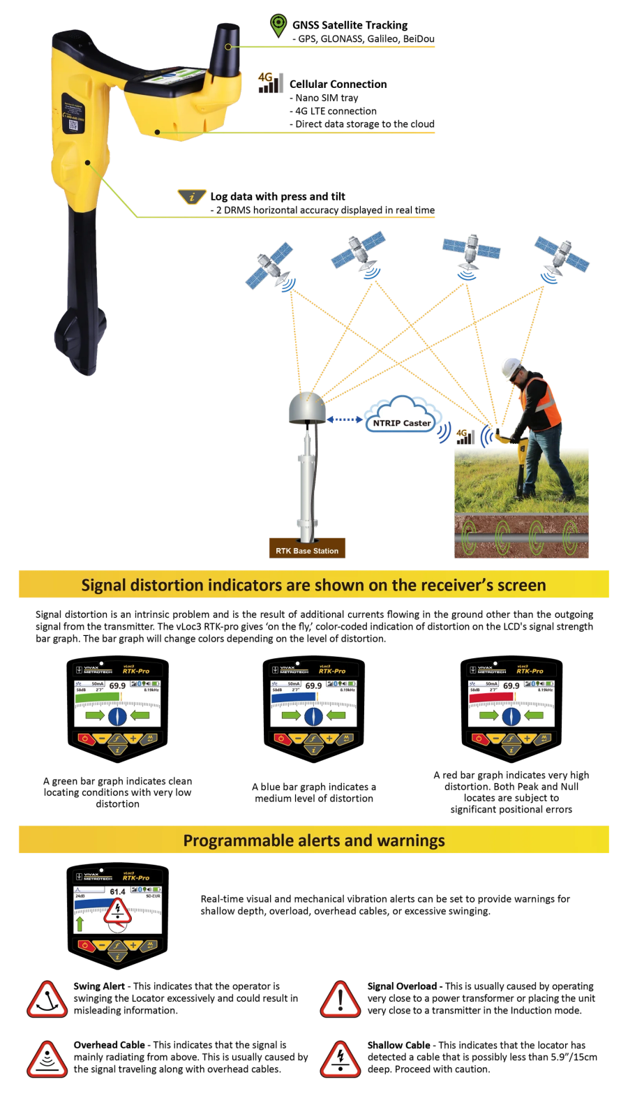 Vivax vLoc3-RTK Utility Locator Receiver