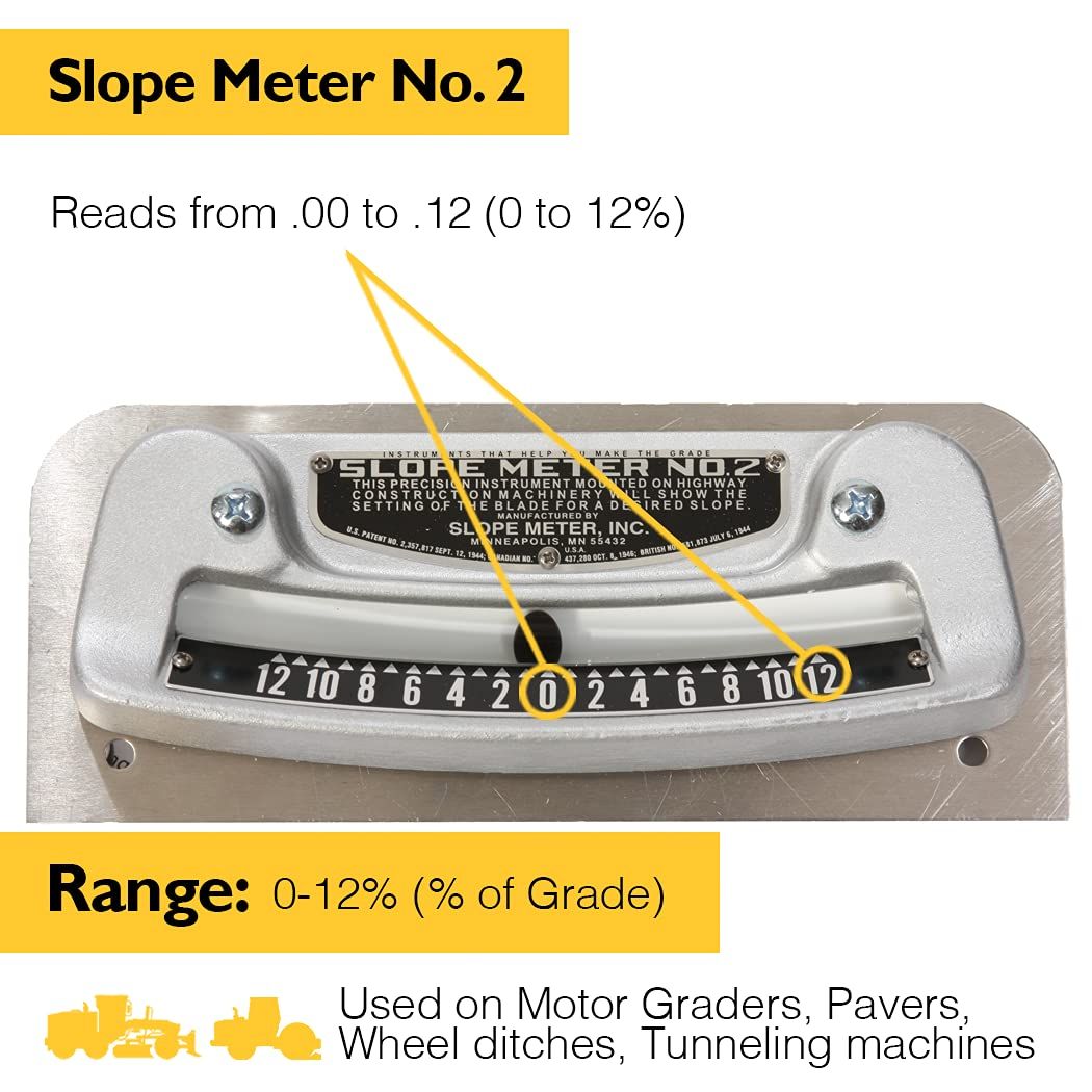 Slope Meter No. 2 NS