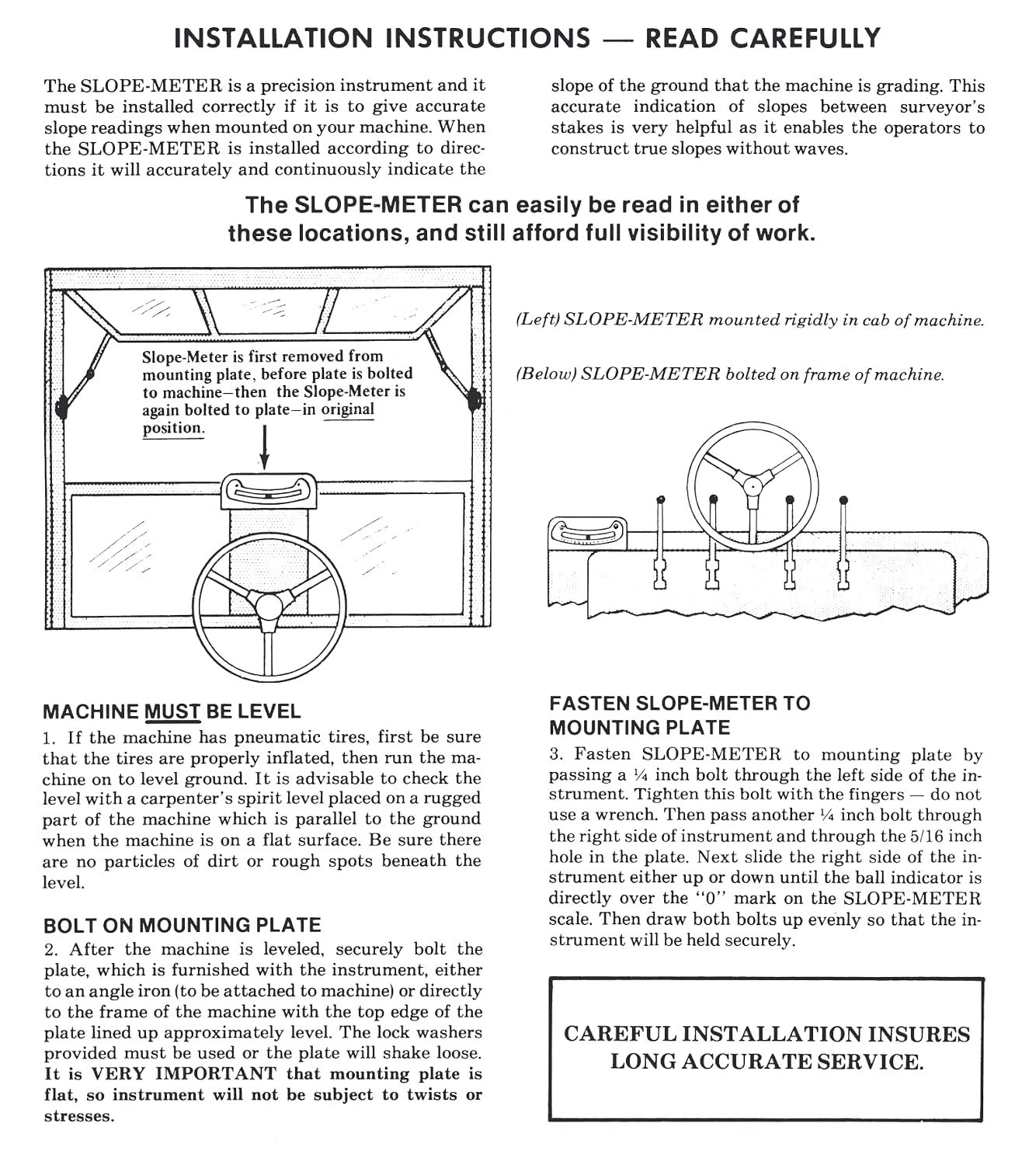 Slope Meter No. 2 NS