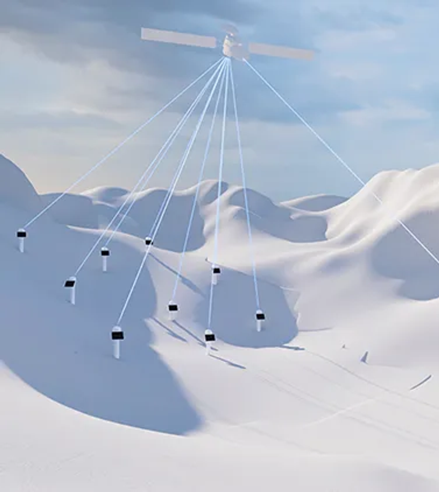 CHCNAV H3 Monitoring GNSS Package