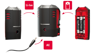 Leica Lino P5-1 5-Point Laser Level