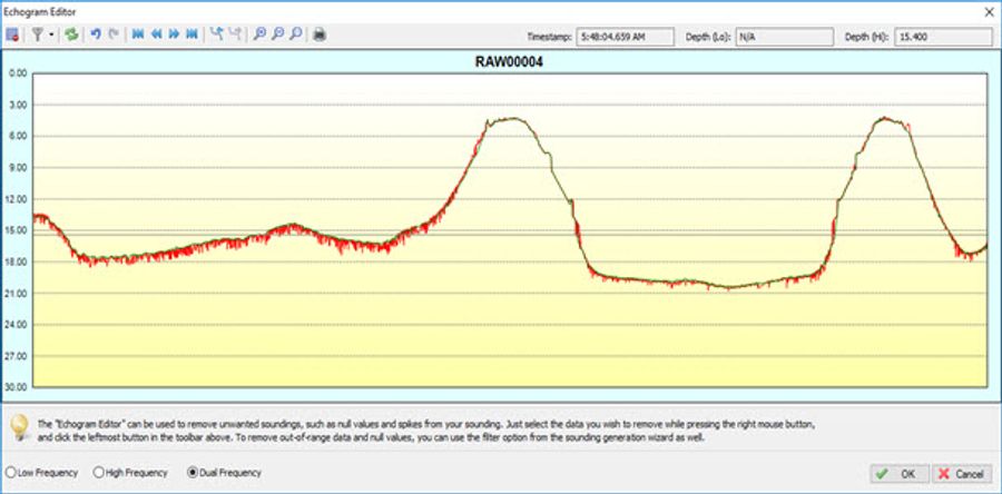 CEE HydroMagic Software
