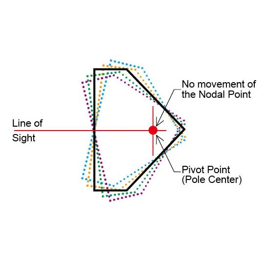 Myzox TT-27 1.5" Monitoring Nodal Prism - Offset -27mm
