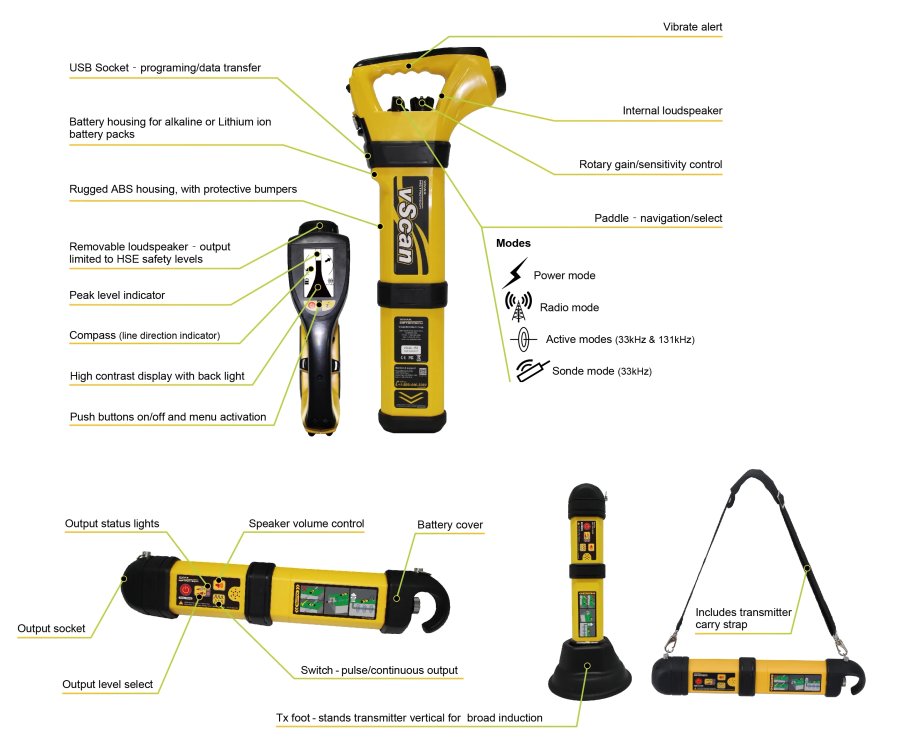 Vivax vScan Cable & Pipe Avoidance Locator Kit with clamp and bag