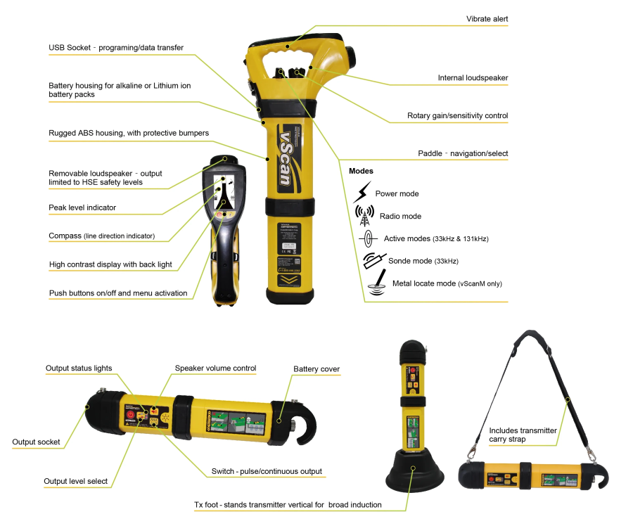 Vivax vScanM (Metal) Cable & Pipe Avoidance Locator Kit with clamp and bag