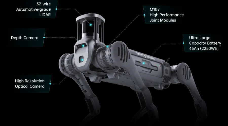 Unitree B2 Robotic Quadruped